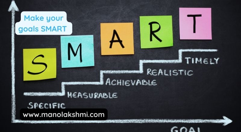 Make your goals SMART-Success