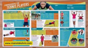 Comprehensive Fitness Routines for Tennis Players