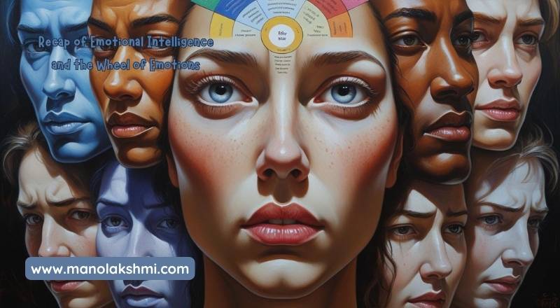 Recap of Emotional Intelligence and the Wheel of Emotions