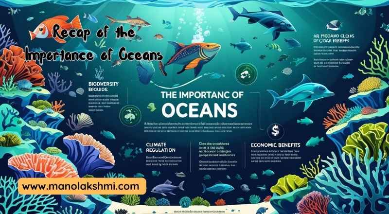 Recap of the Importance of Oceans
