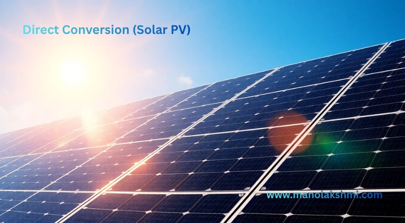 Direct Conversion (Solar PV)