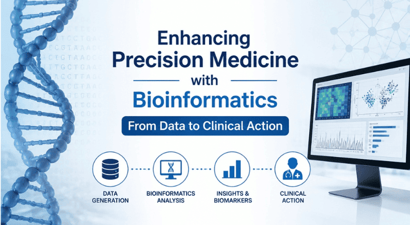 Enhancing Precision Medicine with Bioinformatics