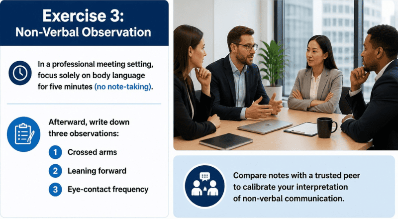 Non‑Verbal Observation 
